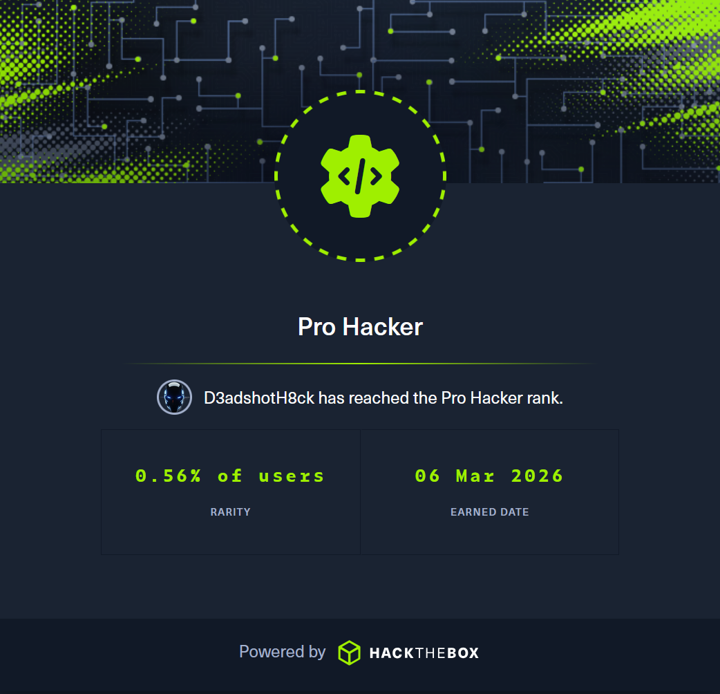 Pro Hacker